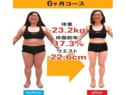 みたけレディース美容整体院の写真