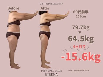 エテルナ(Eterna)/60歳過ぎてもこんなに痩せます