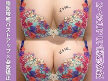 イッツソウ(It's so...)