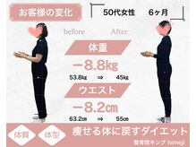 整骨院キング himeji/50代　6ヵ月　ダイエット　成果