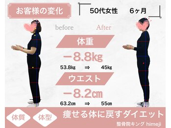 整骨院キング himeji/50代 6ヵ月 ダイエット 成果