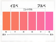 ビューティースタイル 目黒(BeautyStyle)/16タイプパーソナルカラー診断