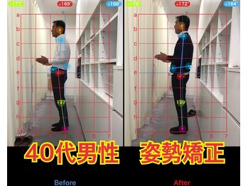 まはろ接骨院 中村本陣院/産後骨盤矯正/肩甲骨/整体/睡眠