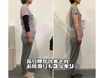 ナナ 札幌店(NANA)/50代会員様のビフォーアフター♪