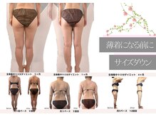 アンドケー(&K)の雰囲気（&Ｋ本気の施術！何をしてもダメだったお客様から喜びの声多数）