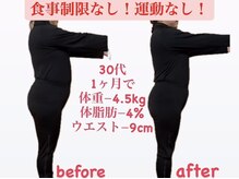 ヨサパーク カプア 立川本店(YOSA PARK Kapua)