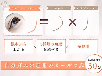 ベル 町田店(Belle)