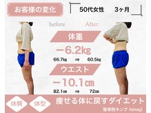 整骨院キング himeji/50代　2ヵ月　ダイエット　成果