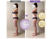 女神デトックス 西宮店(女神DETOX)