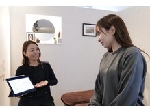 リベルテ(liberte)/初回の流れ