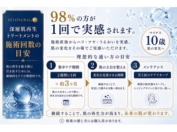 ボニータアンジュ 恵比寿(Bonita Ange)/深層肌トリートメントとは3