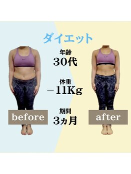 キックボクシング&パーソナルジムMy本町店/ビフォーアフター