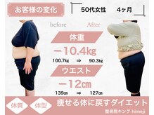 整骨院キング himeji/50代　4ヵ月　ダイエット　成果
