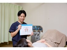 志木かなで鍼灸接骨院