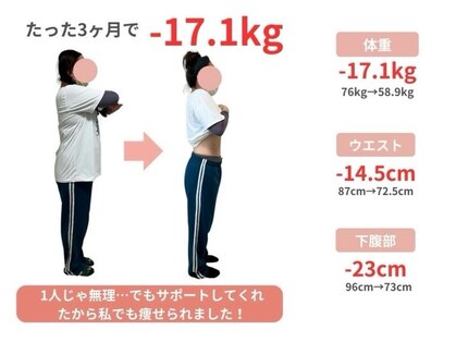 岸部カイロプラクティックの写真