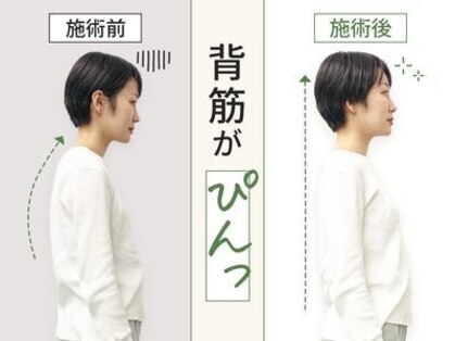 こころ整骨院 駒込院の写真