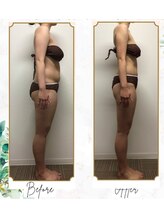 グリーン 町田(Green)/ダイエット成功者続出！