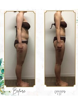 グリーン 町田(Green)/ダイエット成功者続出！