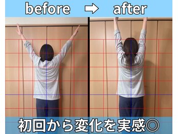 しぜんたい/ビフォーアフター