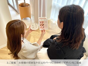 フェリモ(felimo)/3.ご提案