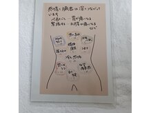 トトノエ ファン(Fa-N)/チネイザン／感情のデトックス