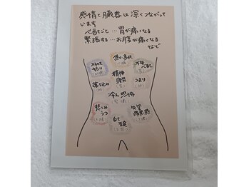 トトノエ ファン(Fa-N)/チネイザン／感情のデトックス