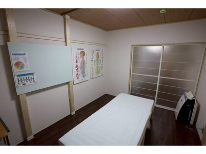 ソル(SOL)の写真