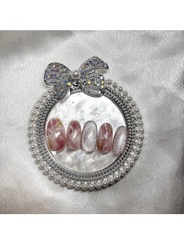 シャンディー(Shandy)/トレンド