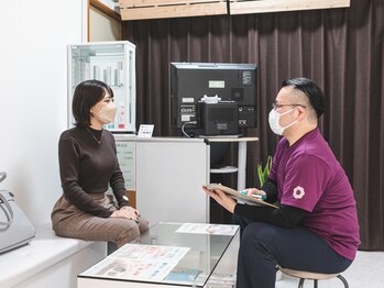 カラダノハグルマ/施術の流れ