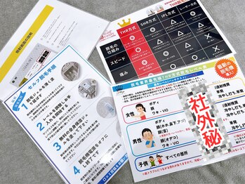 フェレザ 新潟(Felleza)/完全マニュアル化1