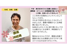 サラ(SARA)/喜びの声