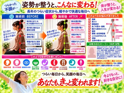 りらっくすはうすの写真