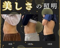 ラフィール