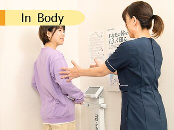 幹整体院/【3.In body】