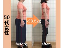 結果重視♪大幅ダイエットもお任せ！
