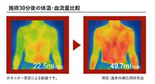 クィーンダム(Queendom)