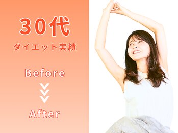アオ(ao)/30代 ダイエット Before/After