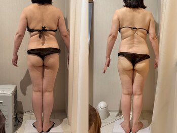 グランディ/半年間頑張ってくださったお客様