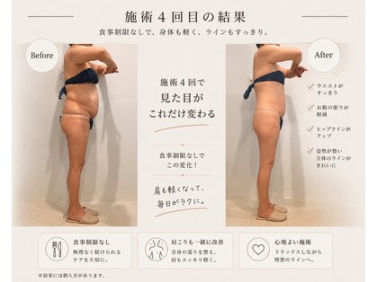 ローズハニー 小田原店の写真