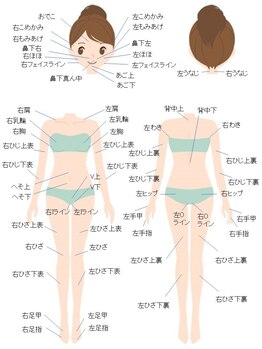 リラクゼーションサロン レボン(Rebon)/一部位1000円からできる最新脱毛
