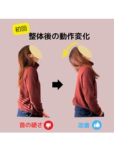 ベルス(BELTH)/動作変化－首の動き－