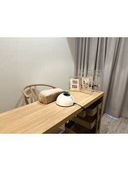 初めての方にオススメ