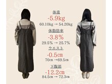 ココ(COCO.)/【30代】ダイエット