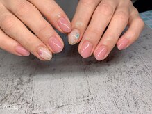 ポイント(Point)/