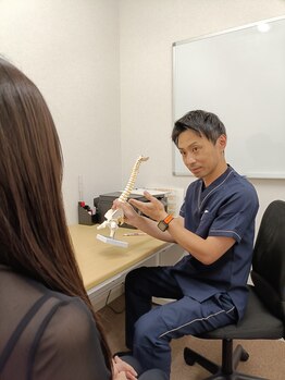 久留米鍼灸院 整骨院/状態の説明