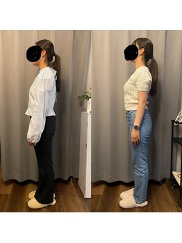 ルビー 池袋店(Ruby)/医療提携サロンRuby池袋