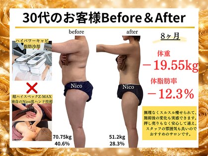 ニコ 岐南本店(Nico)の写真