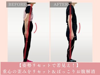 サロン ド リアン(salon de lien)/姿勢リセットでぽっこりお腹解消