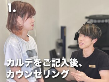 ルリアン 整体院(ルリアン)/カウンセリング