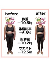 おいけ美容整体院 太田藪塚院/本格ダイエット